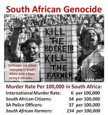 How To Prevent Farm Attacks With Better Farm Security