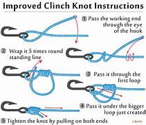 Fishing-knot-2