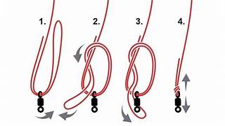 Fishing-knot